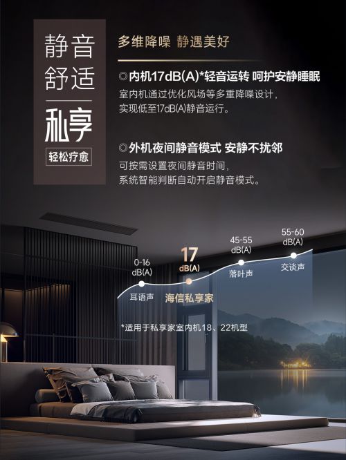 海信私享家17分贝中央空调来袭凯发K8登录入口解锁安静生活：