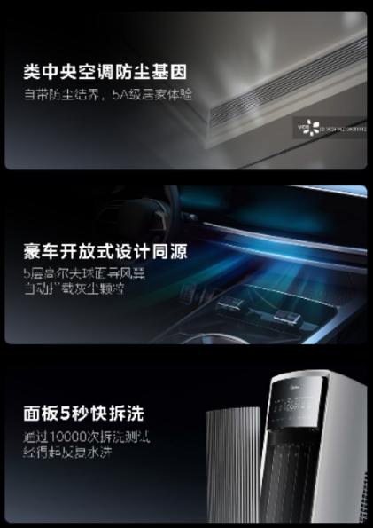以四十年创新基因引领空调性能革命k8凯发国际入口美的全面风空调：(图2)