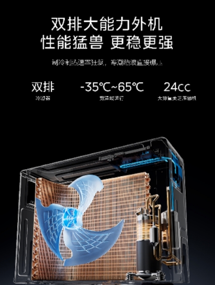 以四十年创新基因引领空调性能革命k8凯发国际入口美的全面风空调：(图8)