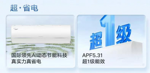 术！高温“烤”验下销售迎来持续爆单K8凯发登录一文拆解格力空调硬核技(图3)