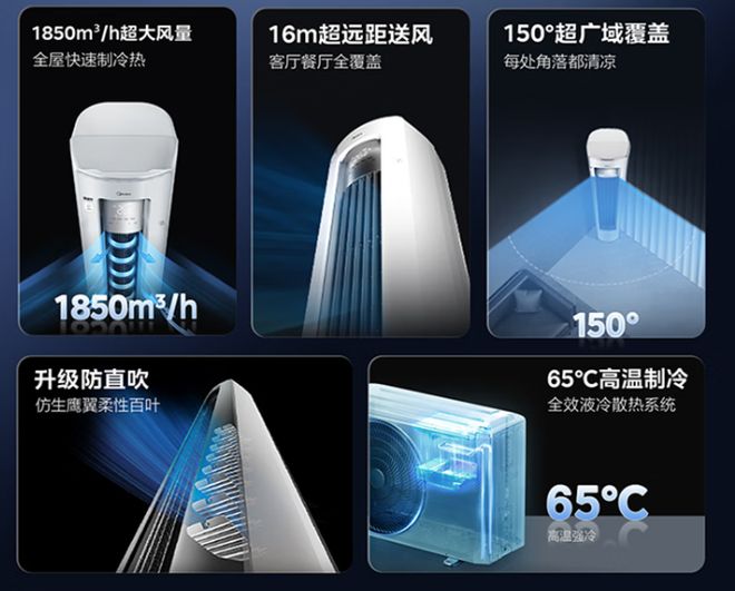 纷推出大功率空调新品4匹柜机来了凯发k8国际天气转凉格力美的纷