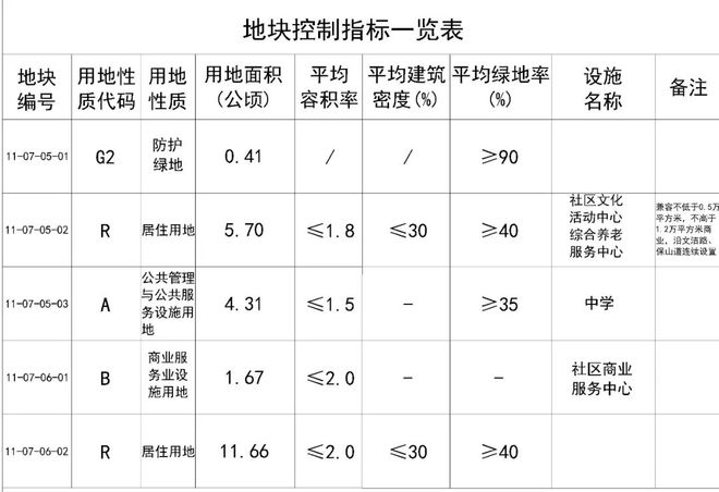 一！天津一夜“过冬”！再发暴雨预警涉及凯发k8国际登录霸榜！天津这里全国第(图8)