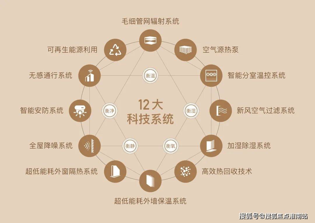 楼盘百科→首页网站→楼盘百科→首页网站24小时热线电话凯发k8普陀金茂府售楼处电线)普陀金茂府售楼中心电话→(图20)