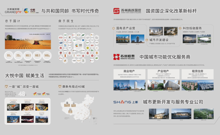 华图详情全解析：涵盖房价、户型、容积率以及小区环境等方面K8凯发苏州相城高铁新城大悦繁华图楼盘-2026年大悦繁(图5)